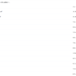 学而思邹林强2021暑期新初三数学直播兴趣2-2班全国版完结